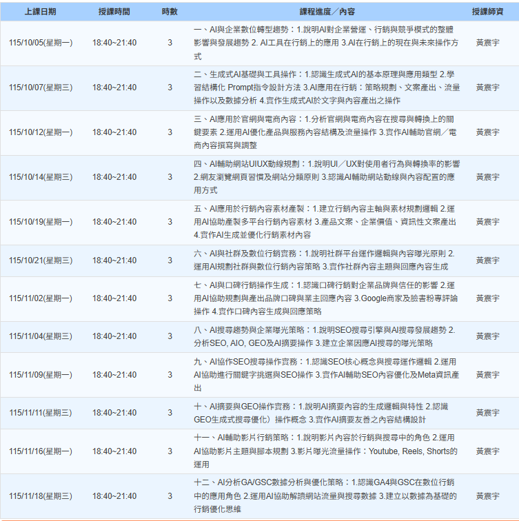 企業數位行銷與AI商務成長班12堂課程大綱與進度，由黃震宇講師授課