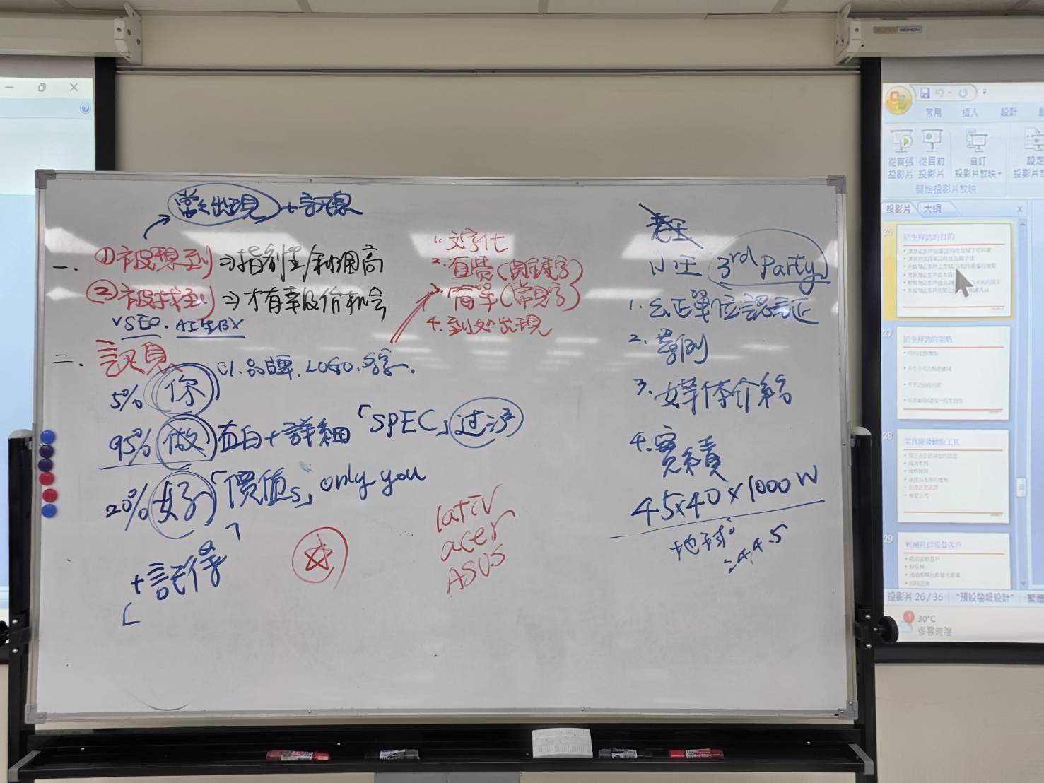 業務開發三部曲與第三方背書消除疑慮_黃震宇講師_彰化縣工業會