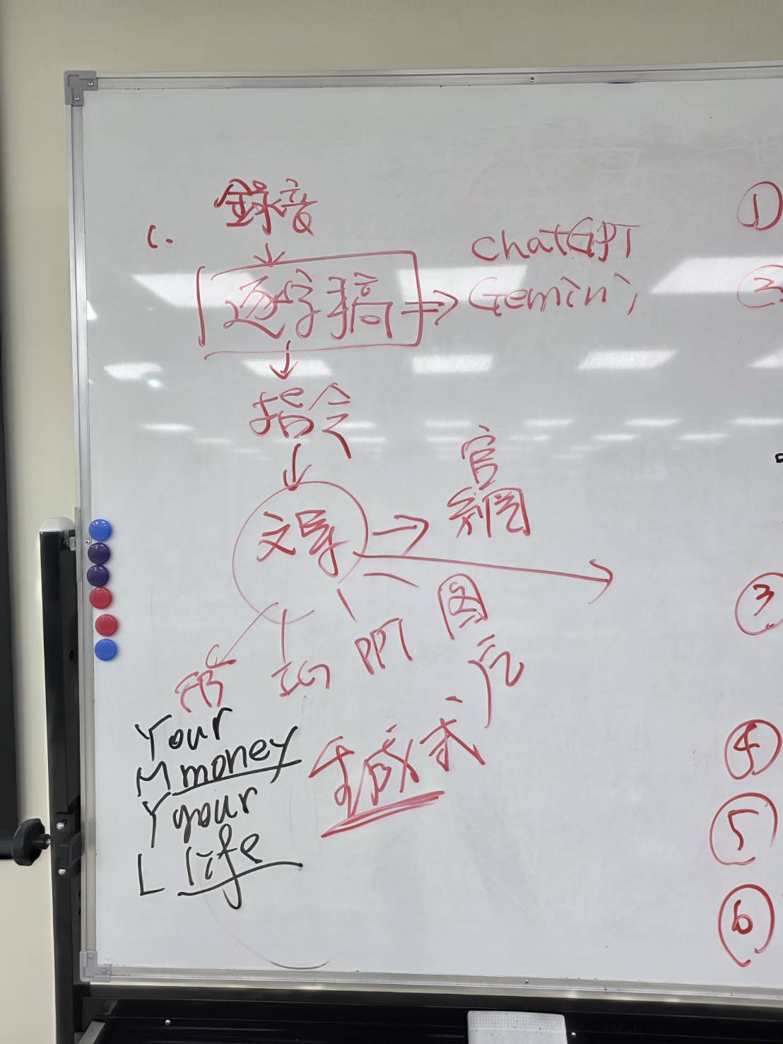 生成式AI文案工作流與YMYL原則_黃震宇講師_彰化縣工業會