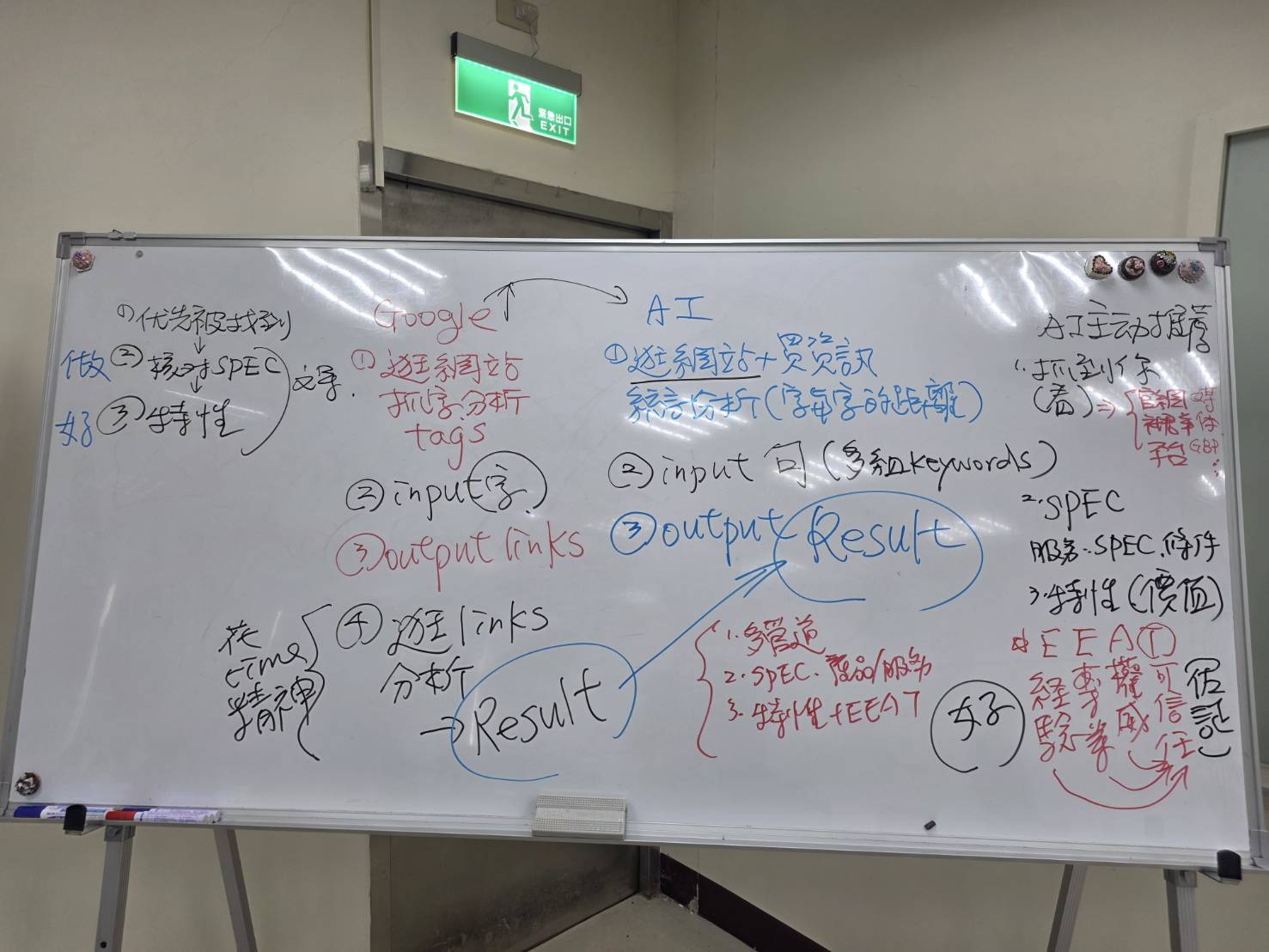 苗栗縣政府AI課程黃震宇小胖老師講解AI行銷策略、Google搜尋、AI主動推薦與E-E-A-T板書