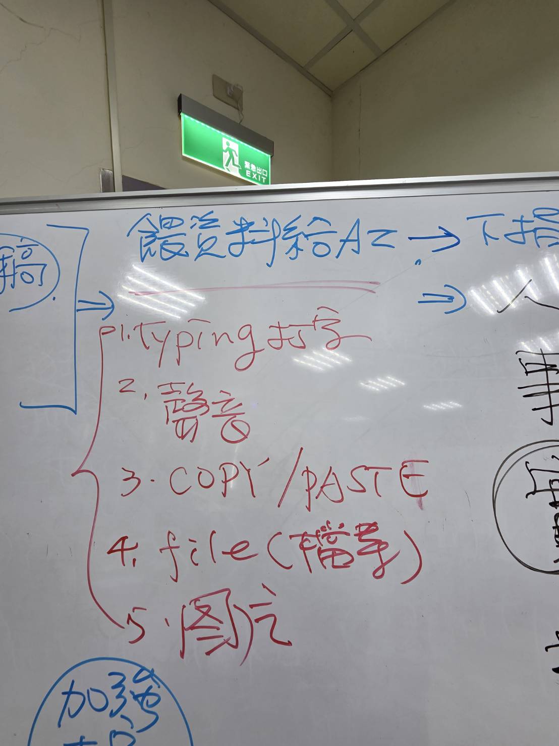 黃震宇小胖老師ChatGPT與Gemini跨工具AI素材餵料整合課程板書