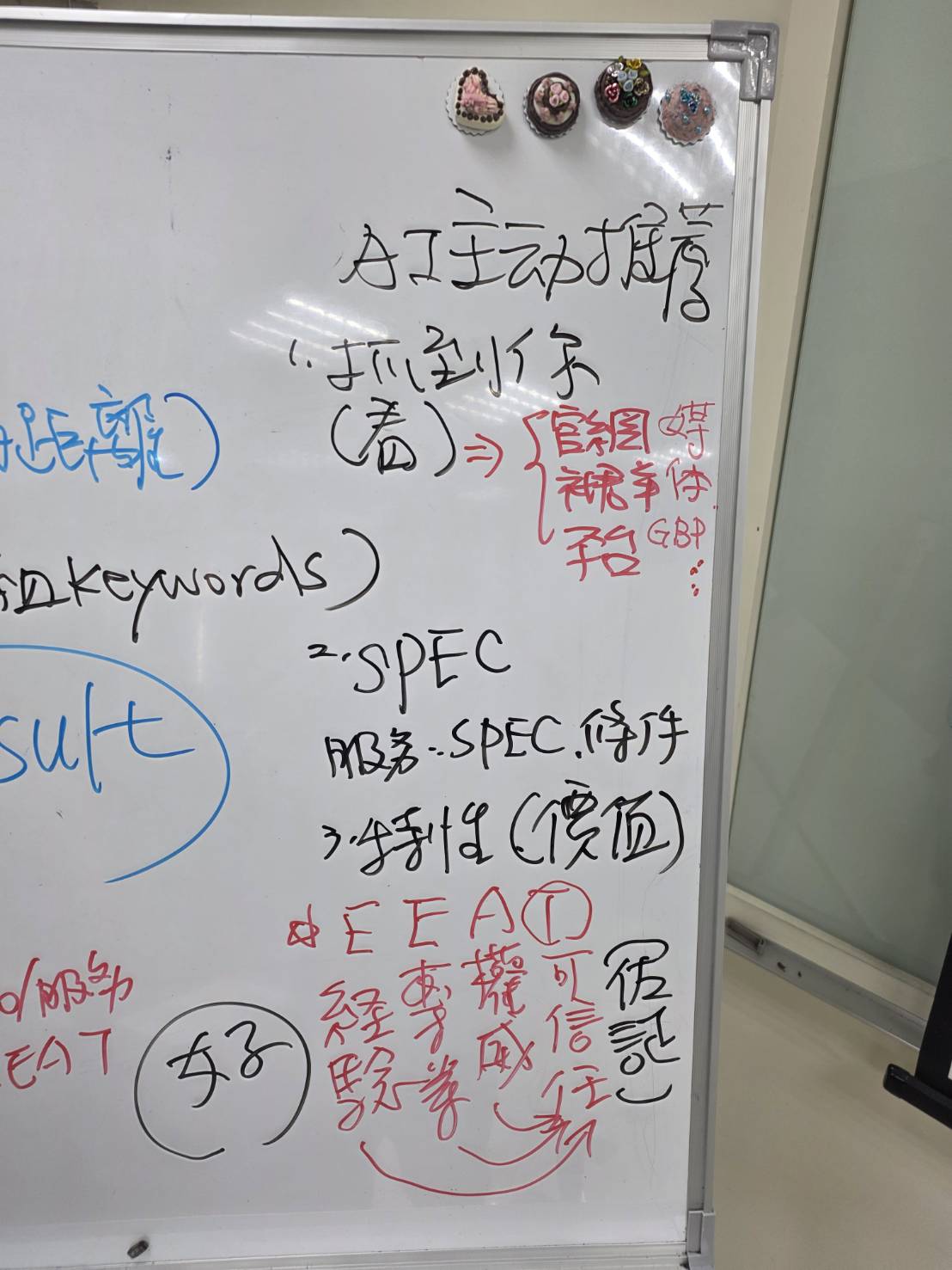 黃震宇小胖老師講解E-E-A-T品牌信任架構與AI行銷課程板書