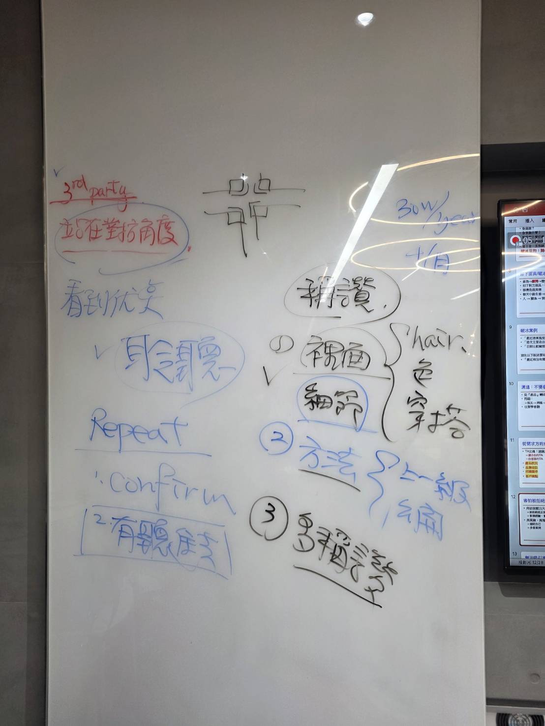 黃震宇老師業務破冰板書：稱讚技巧、聆聽、Repeat與Confirm確認需求