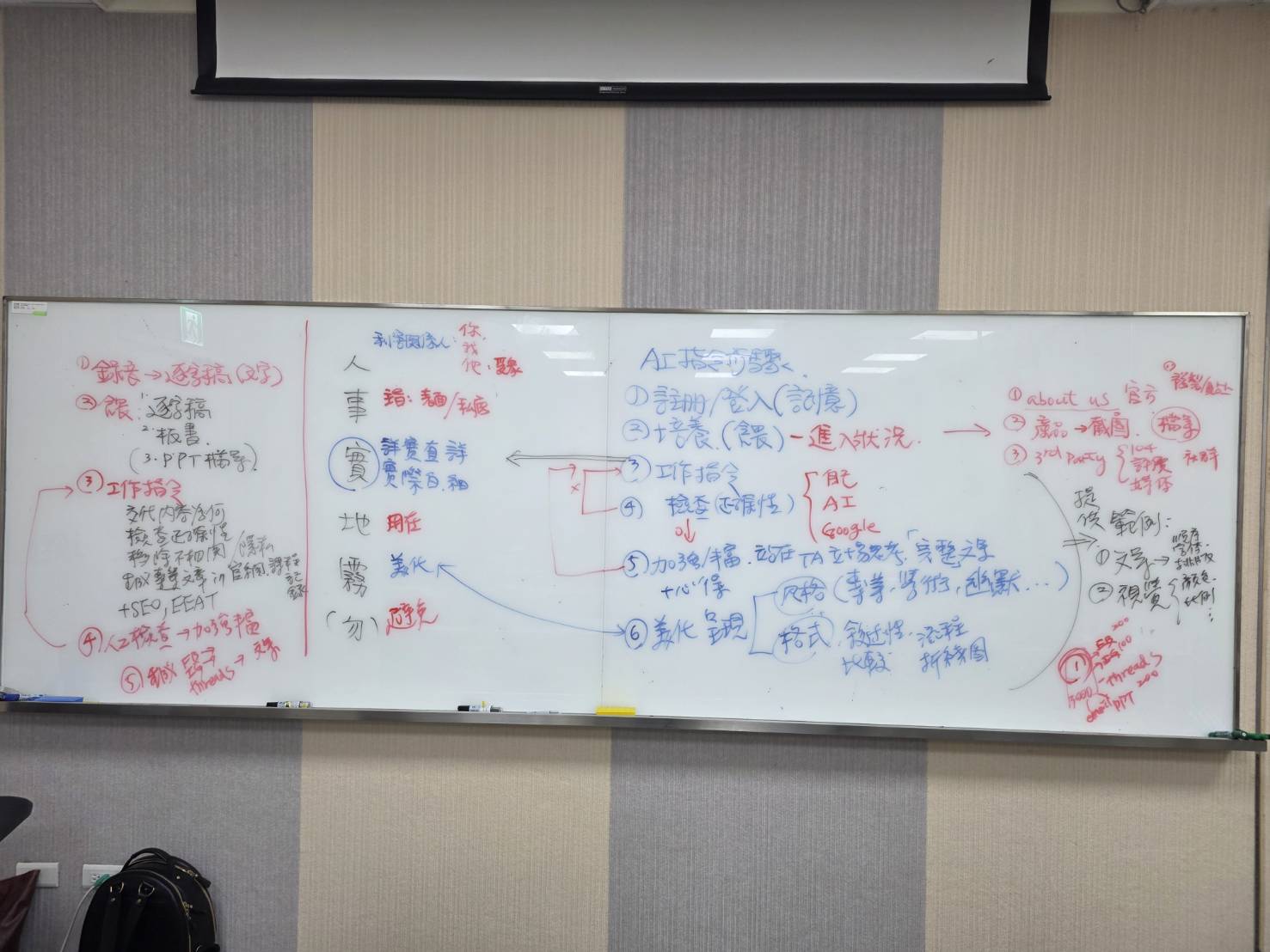 2026年8月12日外貿協會台中辦事處生成式AI數位行銷課程完整板書，黃震宇老師講解AI資料餵養、工作指令、內容檢查、TA補強、風格美化與課程內容再利用