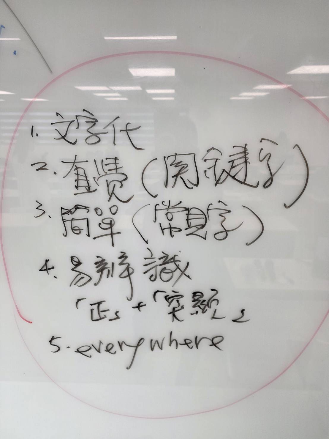 黃震宇小胖老師分享品牌名稱文字化、直覺、簡單、易辨識與持續曝光原則