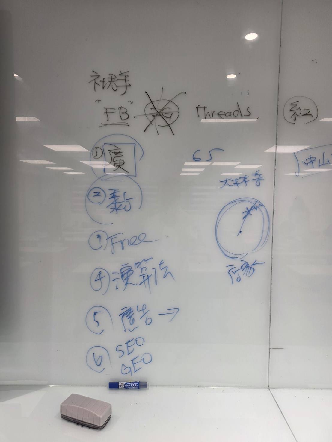 黃震宇小胖老師分析Facebook、Threads、社群行銷與SEO GEO效益
