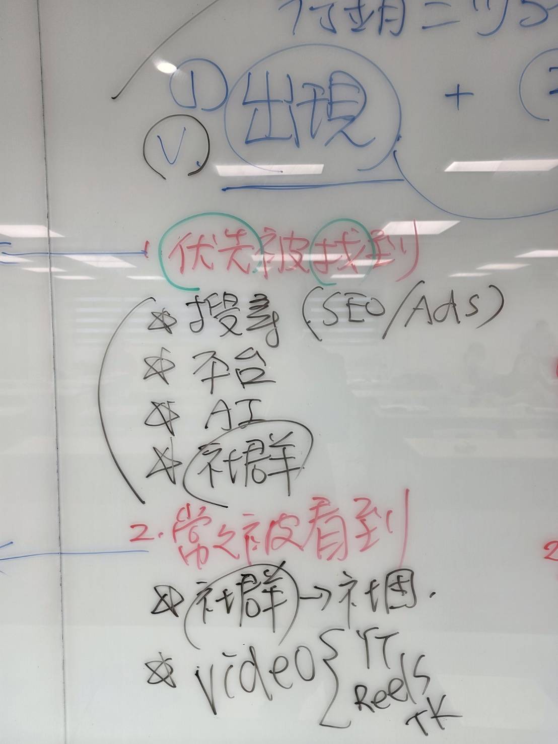 黃震宇小胖老師講解SEO、AI、搜尋、社群與影音的多管道曝光策略
