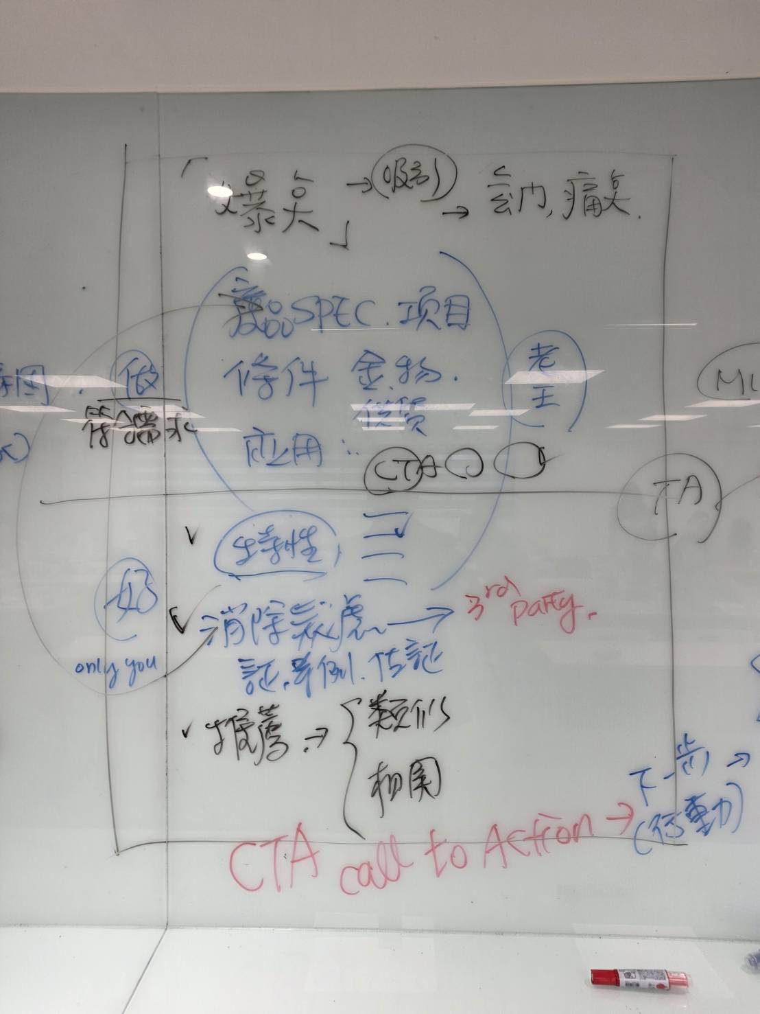黃震宇小胖老師講解網站文案、產品規格、第三方佐證、E-E-A-T與CTA架構