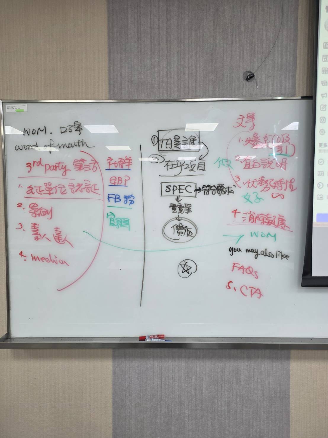 黃震宇小胖老師 AI 行銷課程板書，整理 WOM 口碑、第三方認證與案例背書，以及從需求、價值、FAQ 到 CTA 的行銷文案架構。