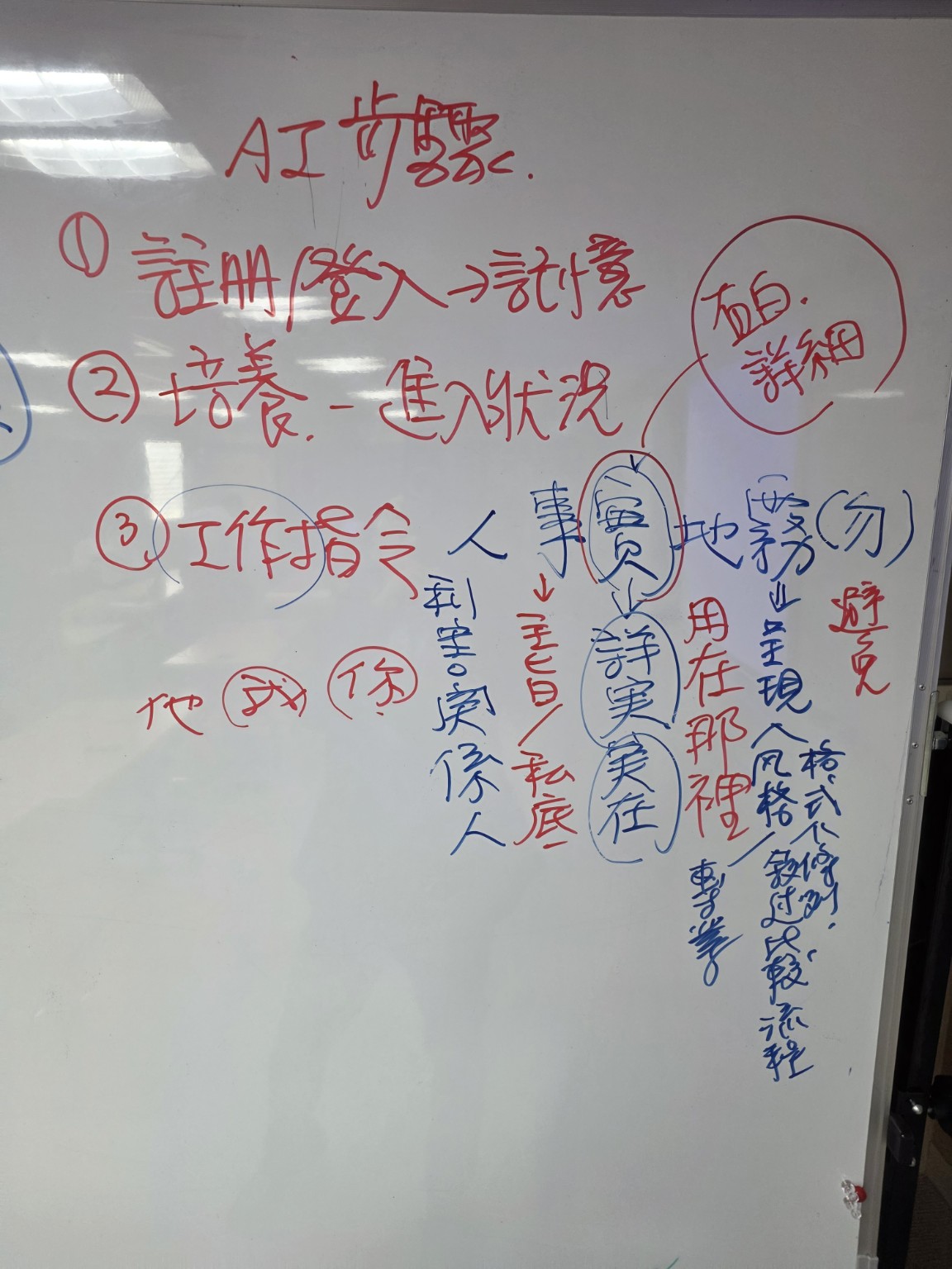 黃震宇小胖老師講解AI六步驟工作流程資料培養工作指令檢查與美化