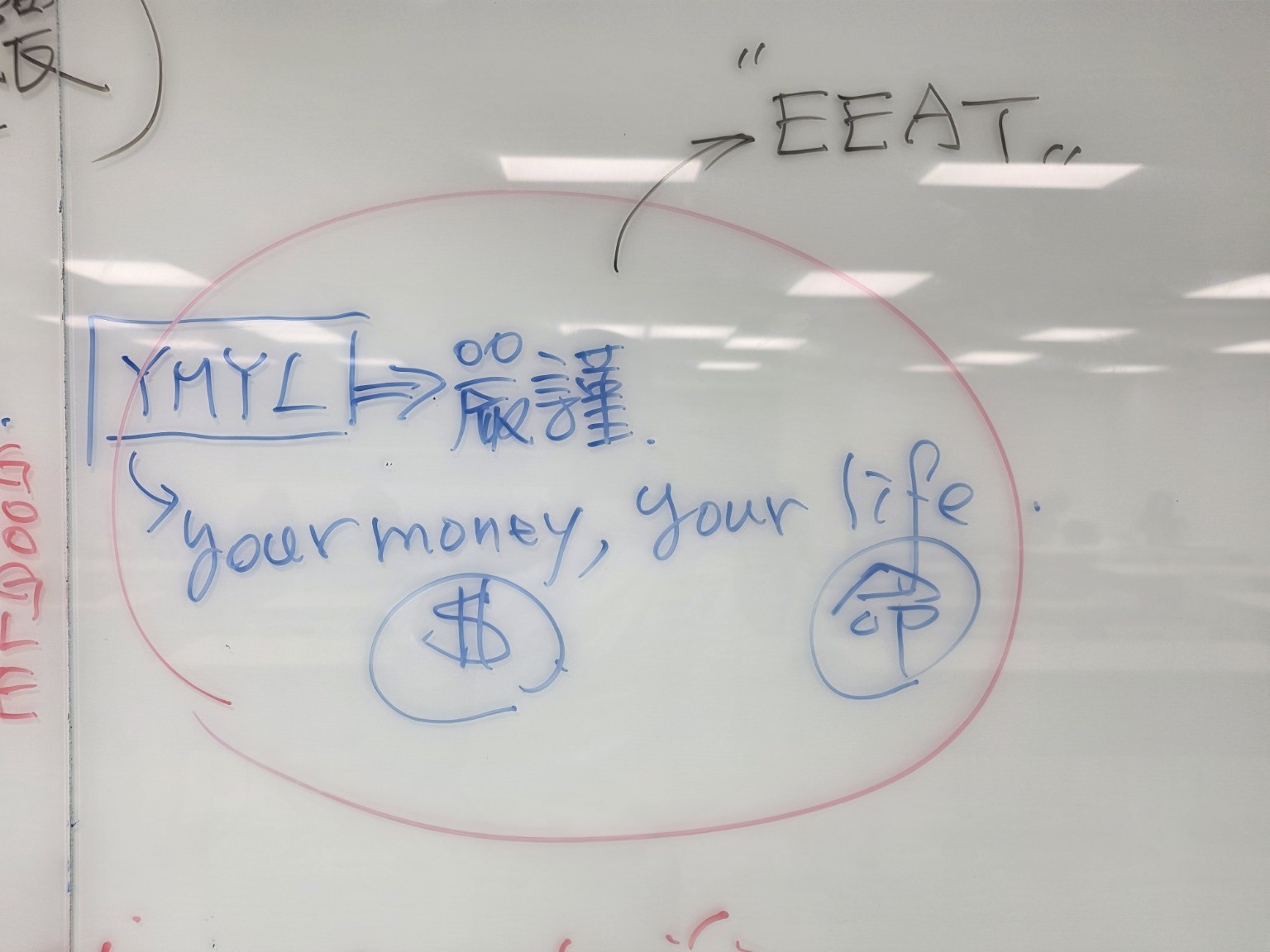 EEAT YMYL是什麼 黃震宇小胖老師桃園市工業會AI數位行銷課程板書