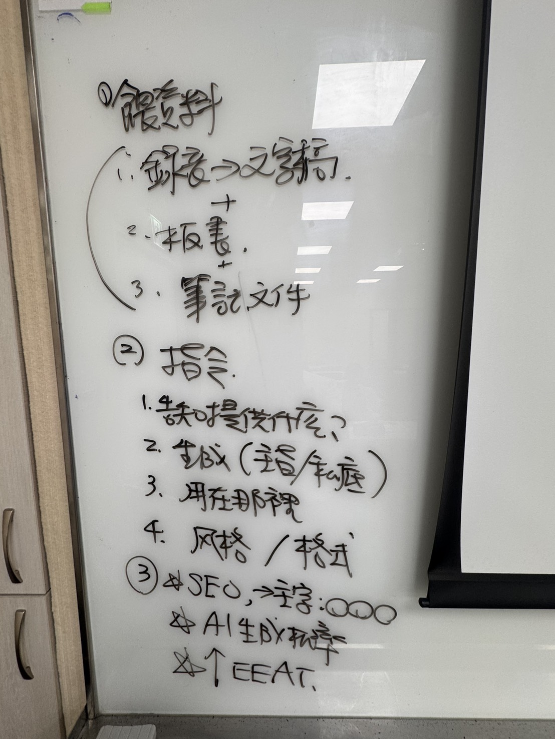 外貿協會台中課程白板展示錄音逐字稿、板書與筆記文件如何作為AI輸入,進一步產出文案並思考SEO與E-E-A-T
