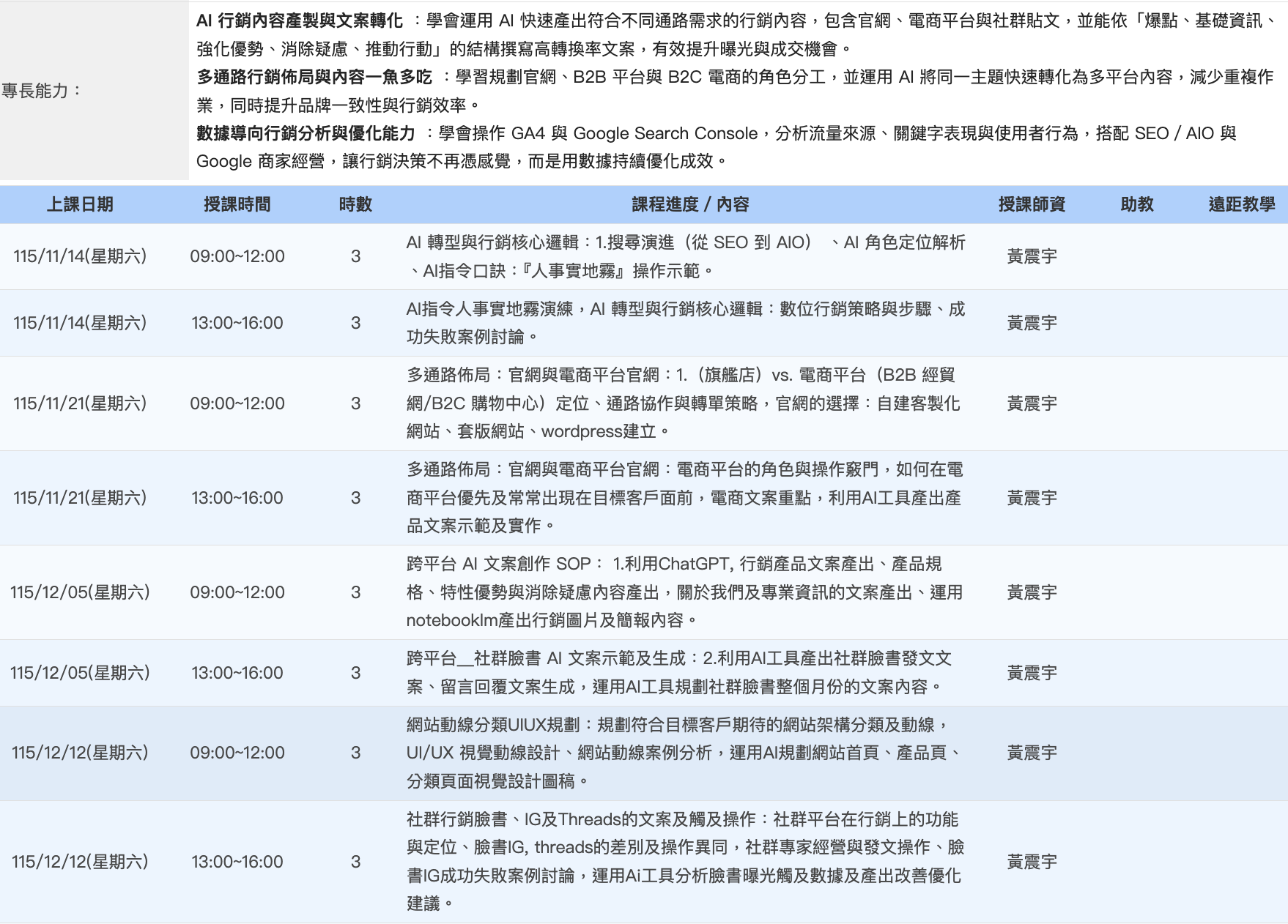AI行銷課程專長能力與單元進度：包含AI文案生成、多通路佈局與GA4數據分析