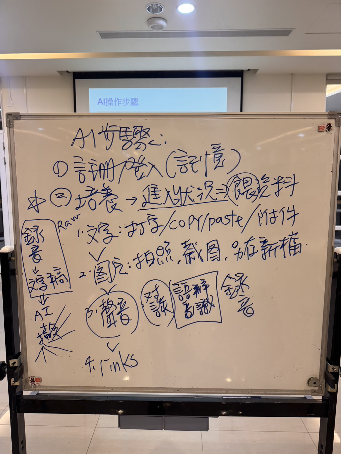 AI 培養階段教學白板，整理文字、圖片、語音、錄音逐字稿、檔案與網站連結等素材