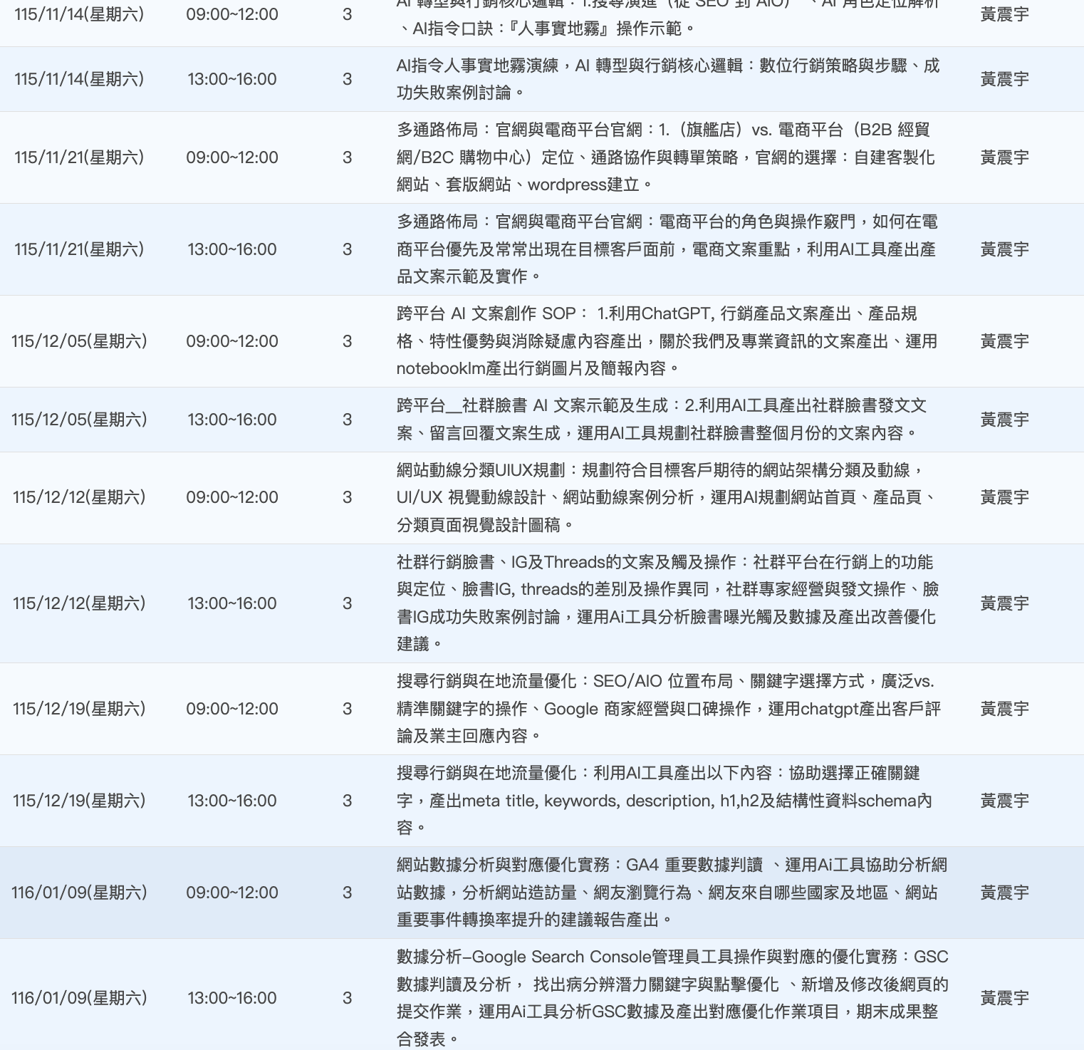 AI驅勢課程大綱進度表：跨平台文案、社群IG/Threads經營、SEO/AIO搜尋與GA4/GSC數據分析