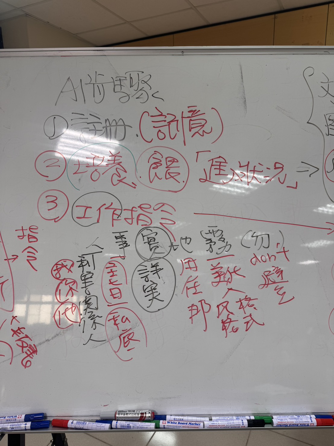 黃震宇台南AI行銷課程板書介紹人事實地霧指令以及文字、圖片、音訊、檔案等資料輸入