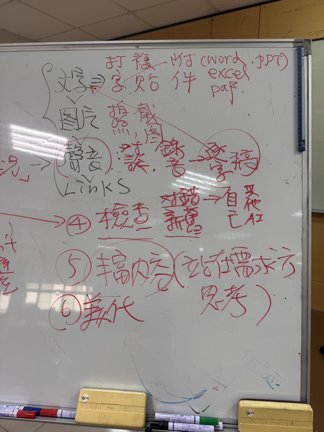 黃震宇AI六步驟後三階段板書，說明內容檢查、豐富資訊與美化排版
