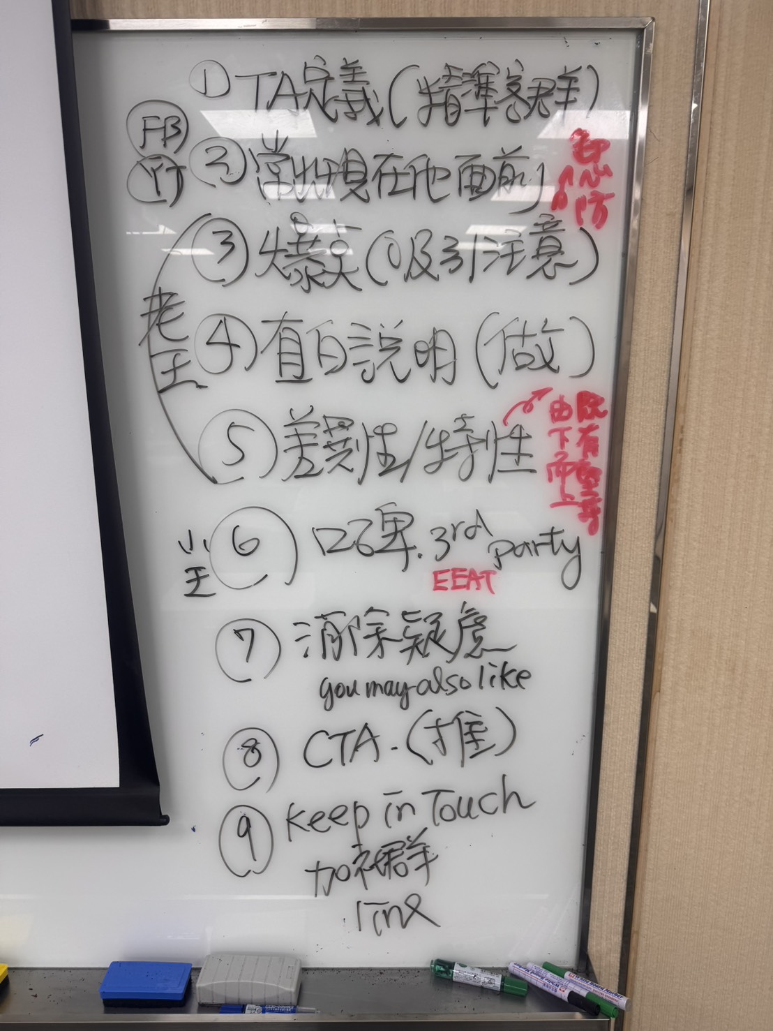 陌生客戶開發課程白板,整理TA定義、曝光、吸引注意、直白說明、差異化、第三方佐證、消除疑慮、CTA與保持聯繫