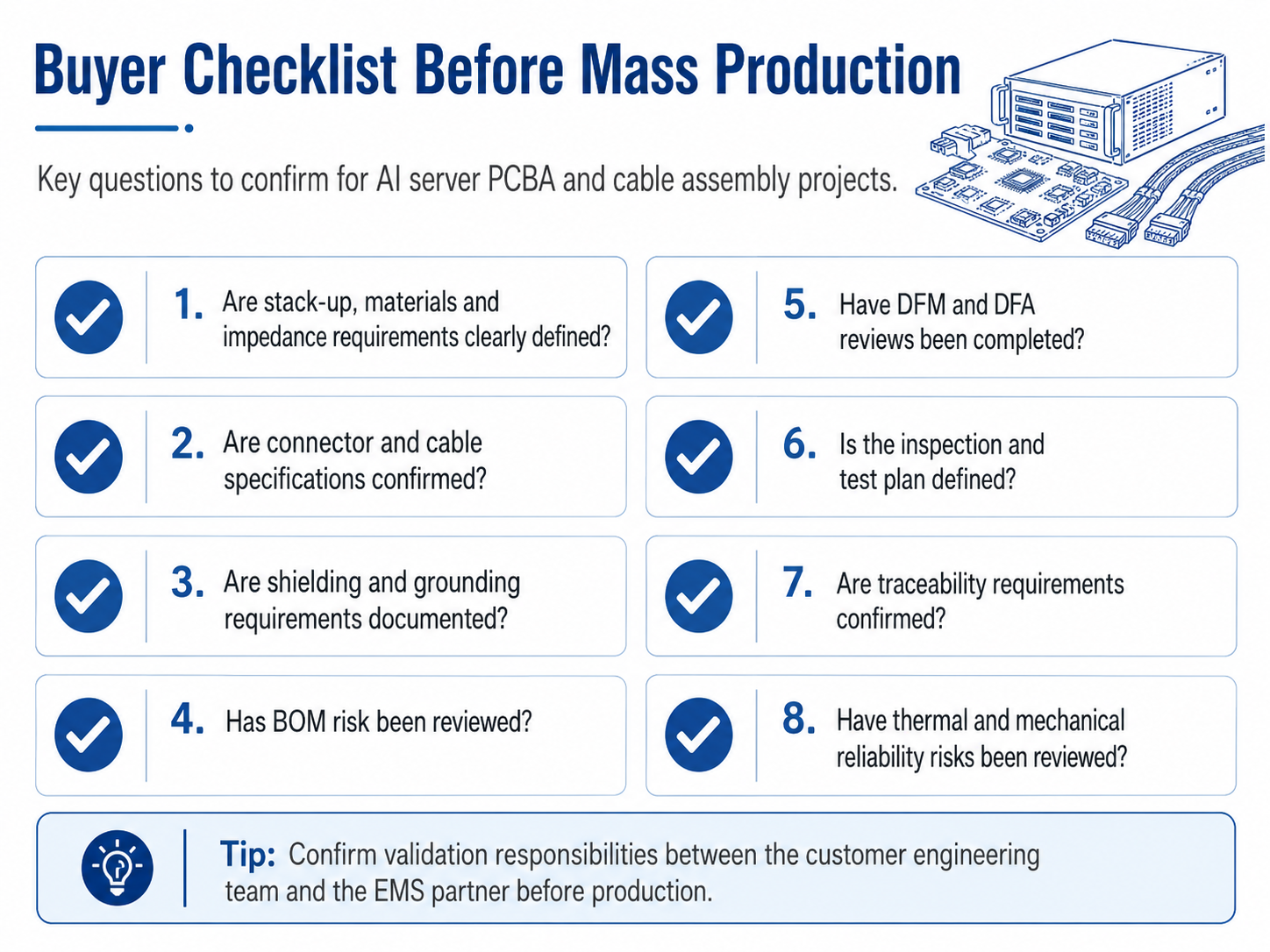 Buyer checklist before mass production for AI server PCBA and cable assembly projects, including stack-up, impedance, connector, cable, shielding, BOM, DFM, testing, traceability and reliability review Buyer checklist before mass production for AI server PCBA and cable assembly projects, including stack-up, impedance, connector, cable, shielding, BOM, DFM, testing, traceability and reliability review