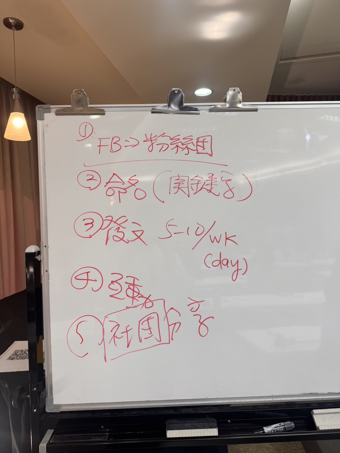 台北市工業會生成式AI行銷課程白板說明Facebook粉絲團內容、互動、品牌曝光與社群經營重點