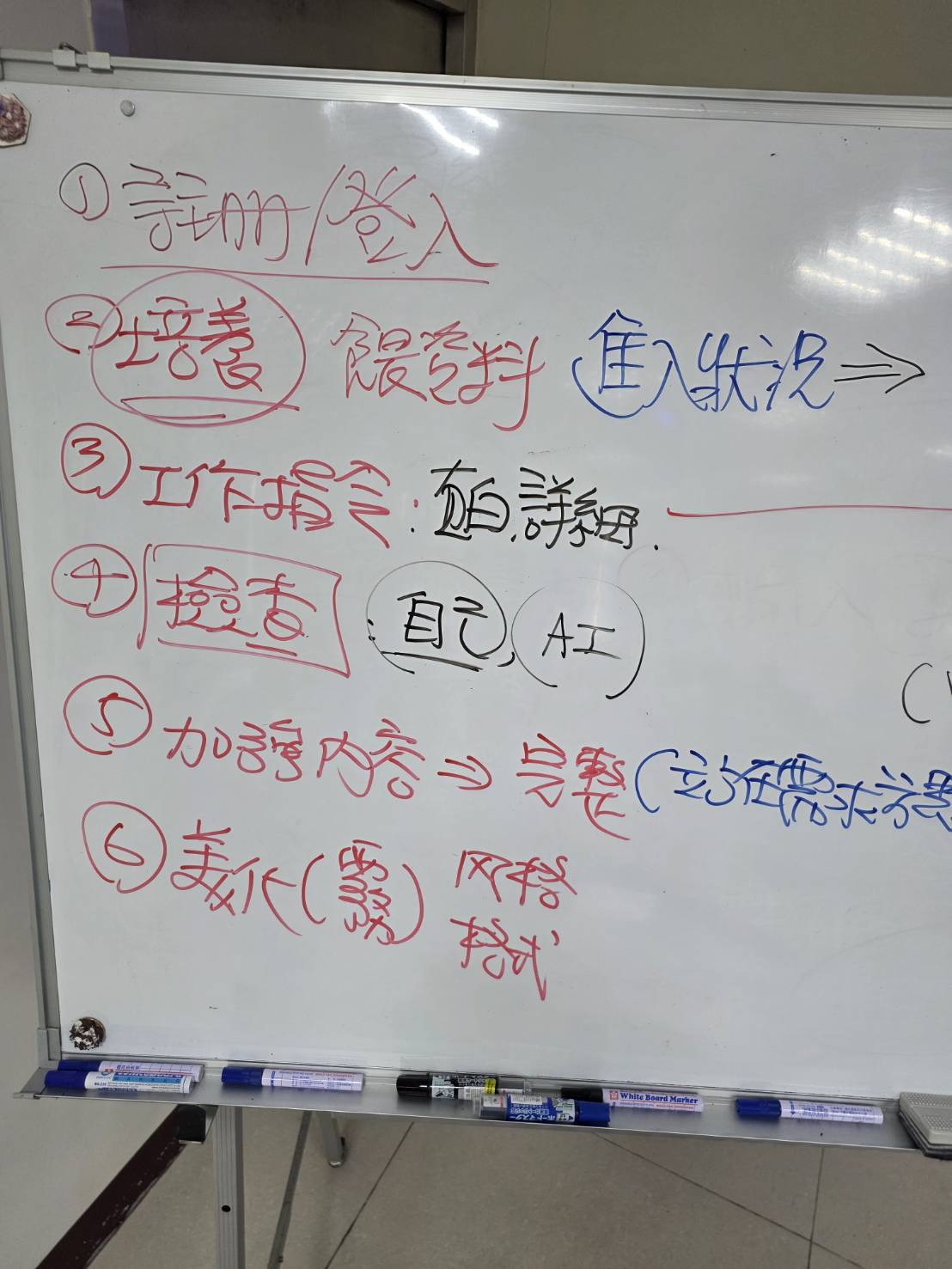 苗栗縣工業會AI行銷課程白板特寫，黃震宇小胖老師標註AI操作6大步驟：1.註冊登入 2.培養餵資料 3.詳細工作指令 4.自己與AI檢查 5.站在需求方加強內容 6.美化風格格式。