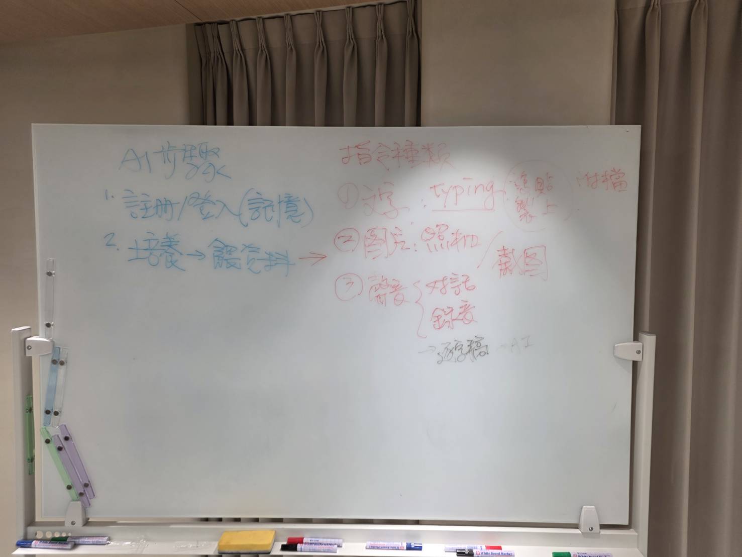 全國商業總會AI行銷課程板書，說明AI註冊登入、資料培養及文字圖片錄音輸入方法