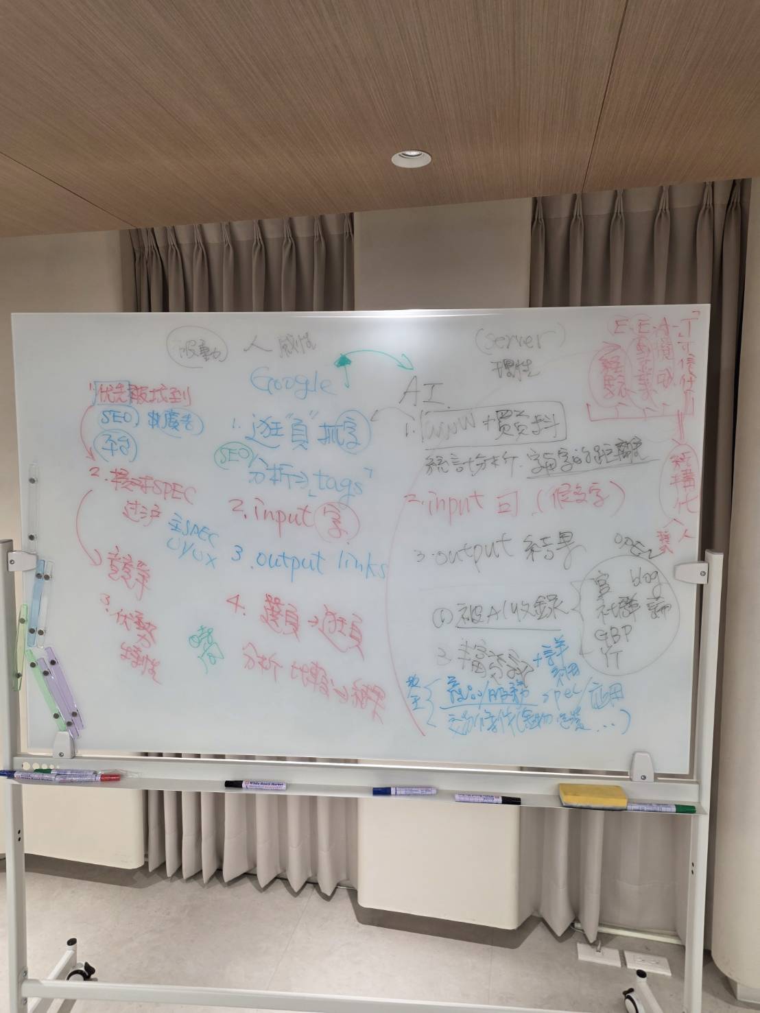 全國商業總會AI行銷課程第一堂板書，黃震宇比較Google搜尋、AI搜尋與E-E-A-T