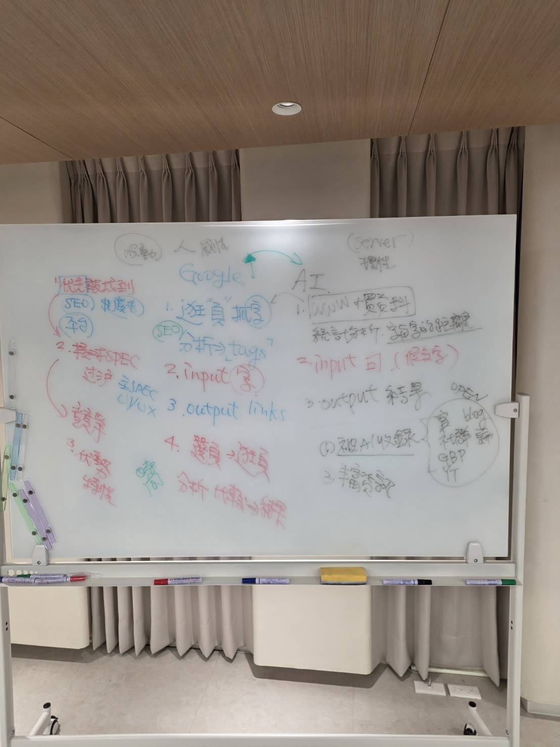 黃震宇全國商業總會AI行銷課程板書，說明SEO、規格、企業優勢、AI公開資料與結構化內容