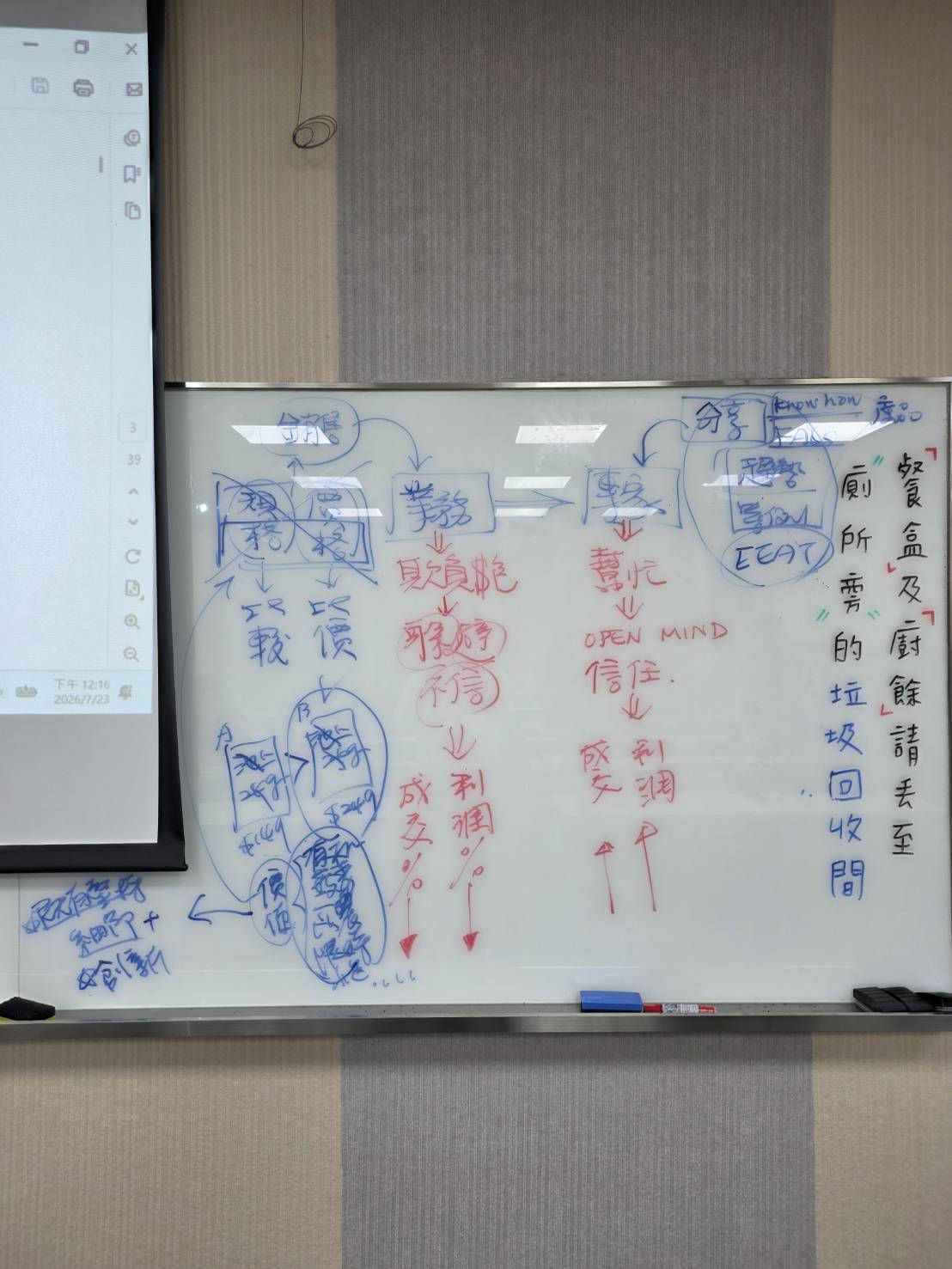 別當業務要當專家＿黃震宇_台中外貿協會_20260723