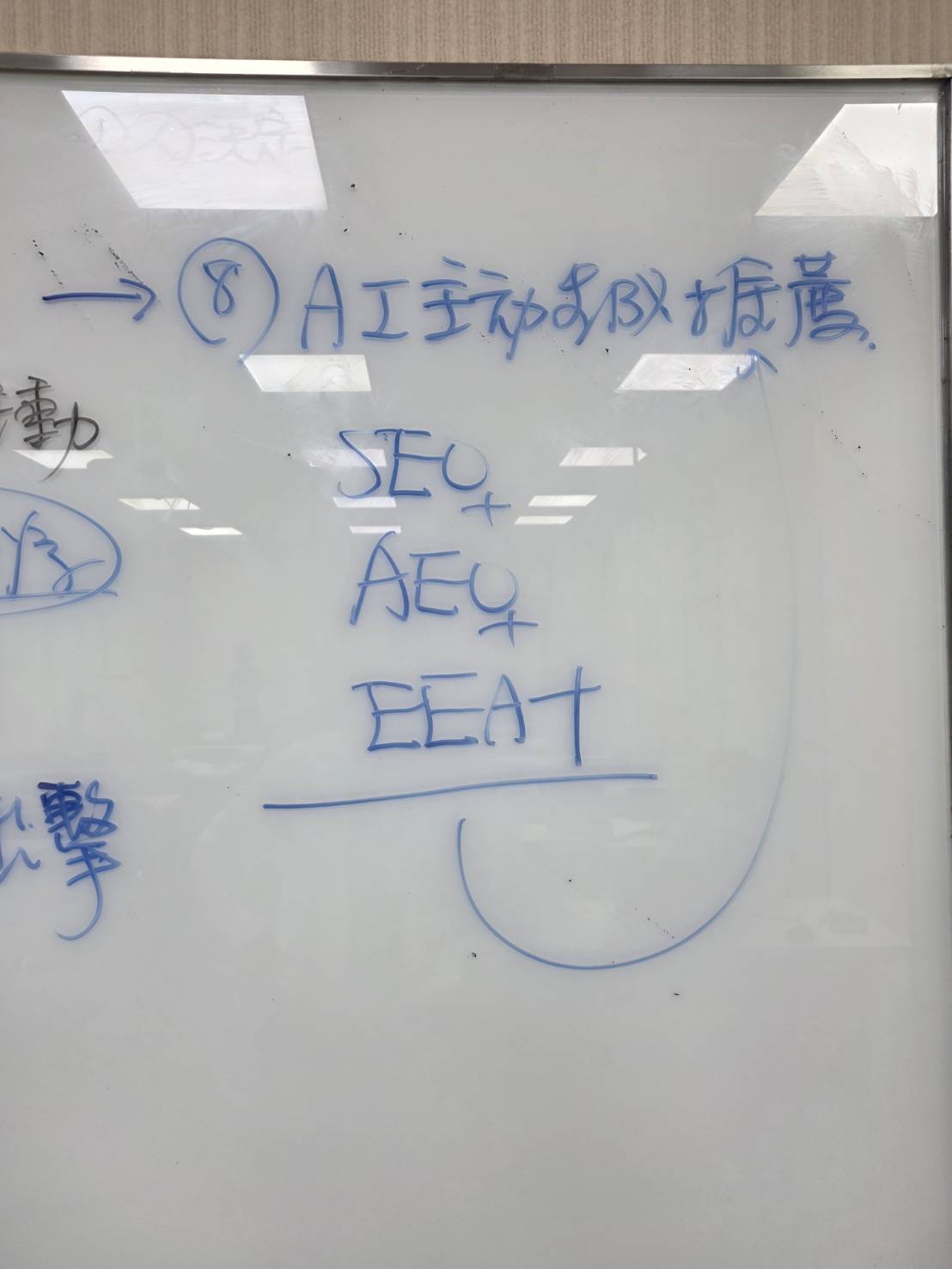 黃震宇老師 AI 搜尋課程板書，說明以 SEO、AEO 與 E-E-A-T 提升 AI 主動生成推薦機會