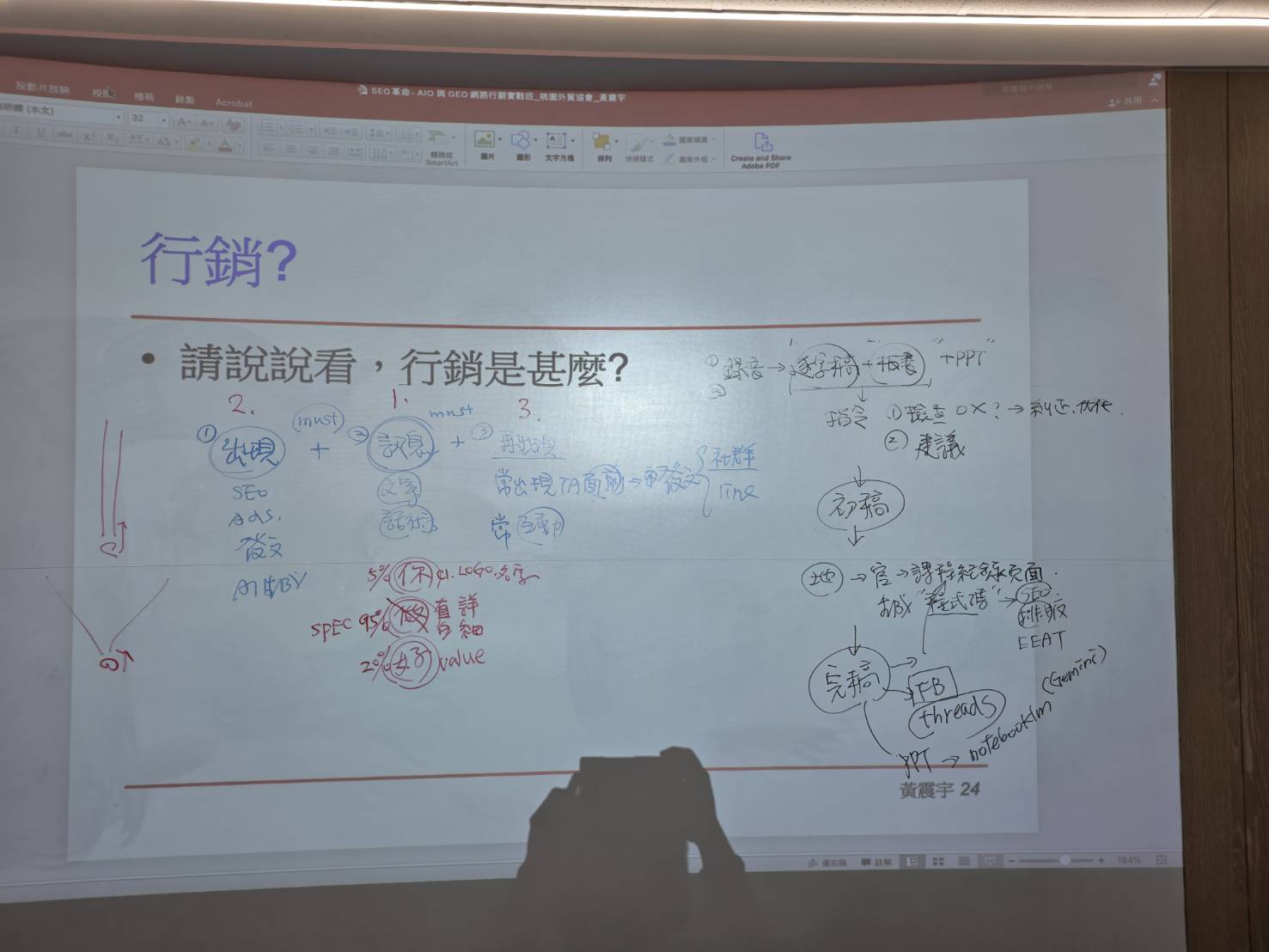 黃震宇老師行銷課程投影片：從媒體、內容、目標客戶與價值理解行銷