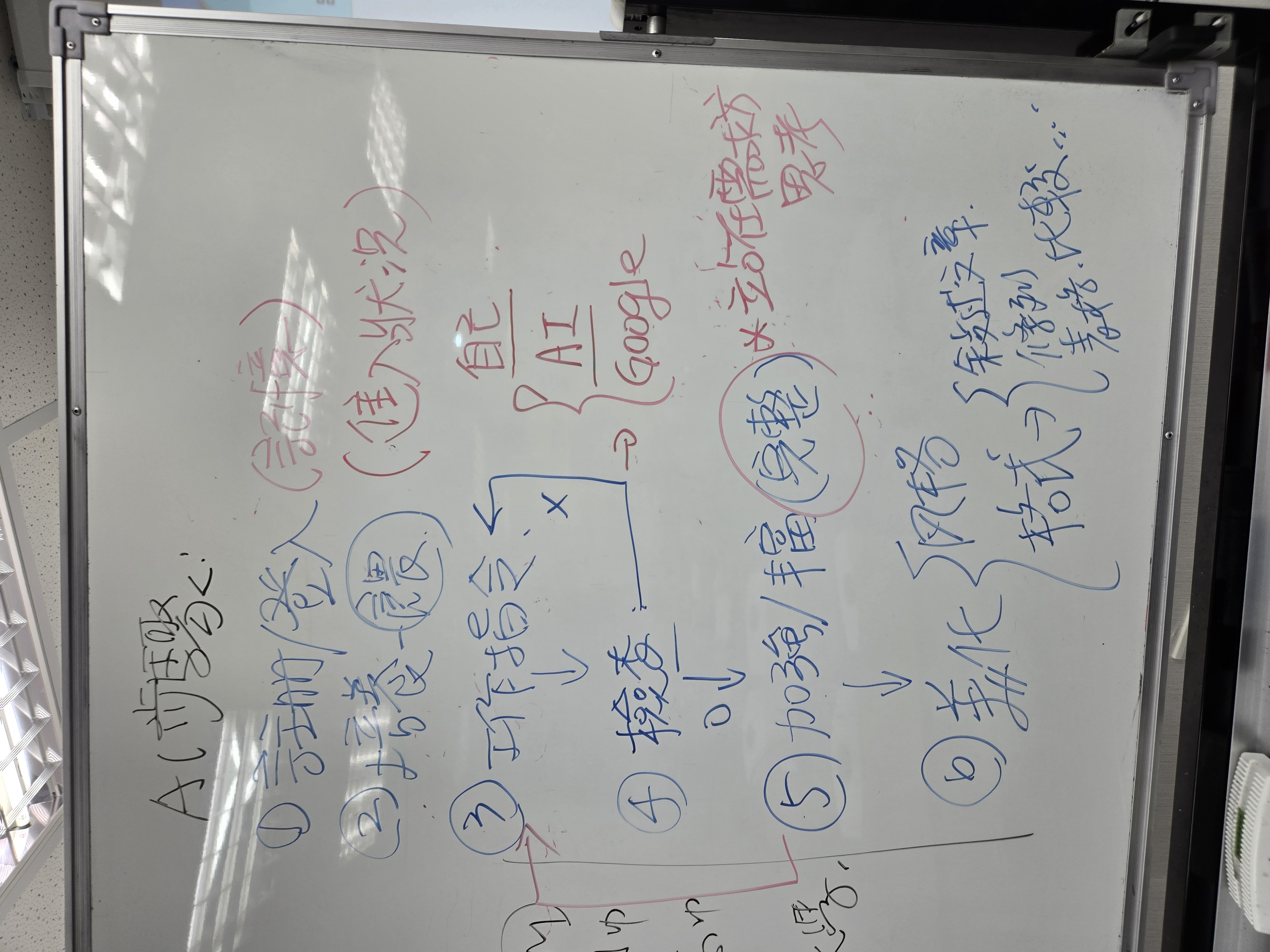 黃震宇_台中AI行銷課程_AI步驟_20260727