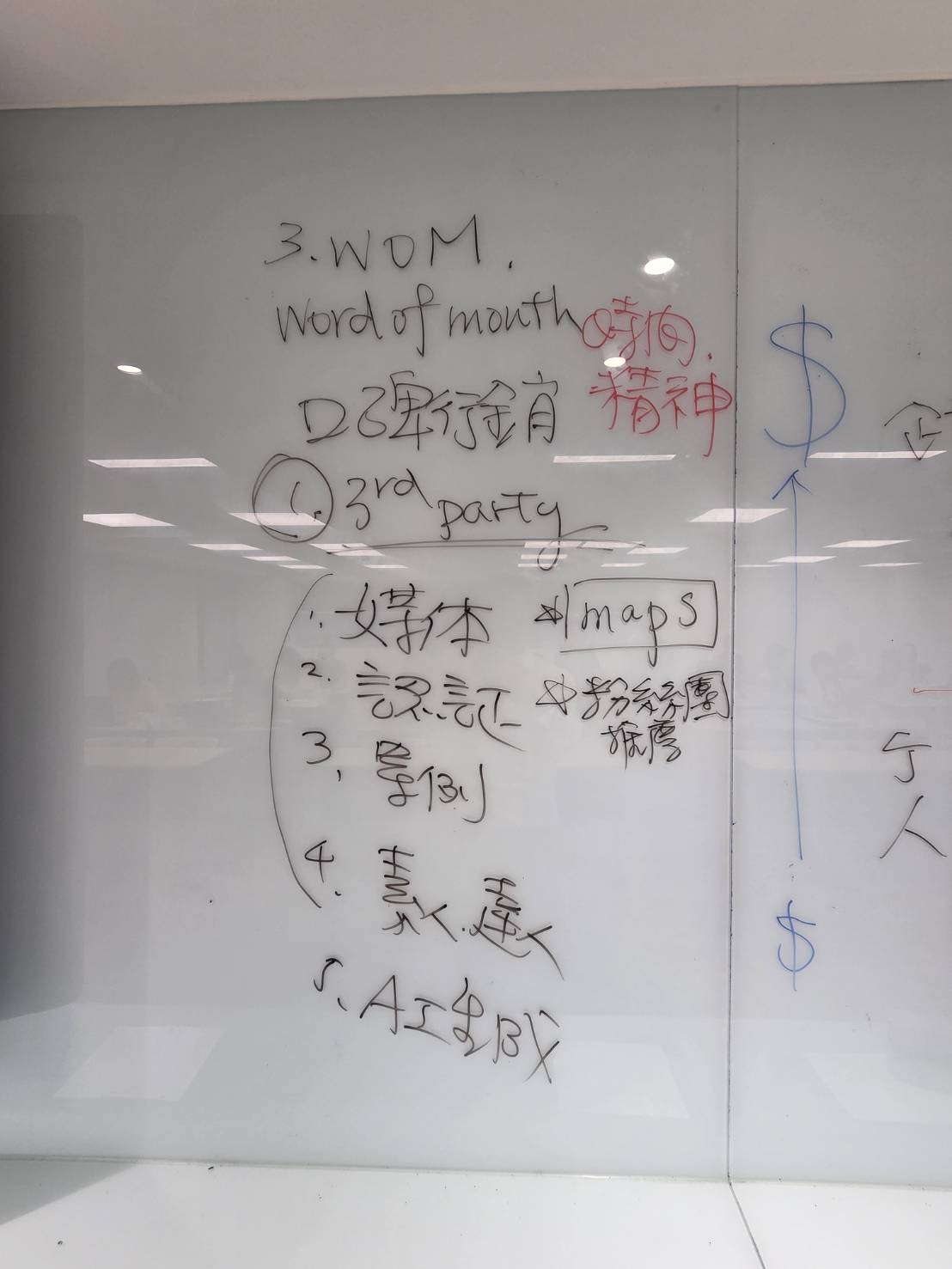 黃震宇產投課程板書_口碑行銷的操作_桃園市工業會_20260808