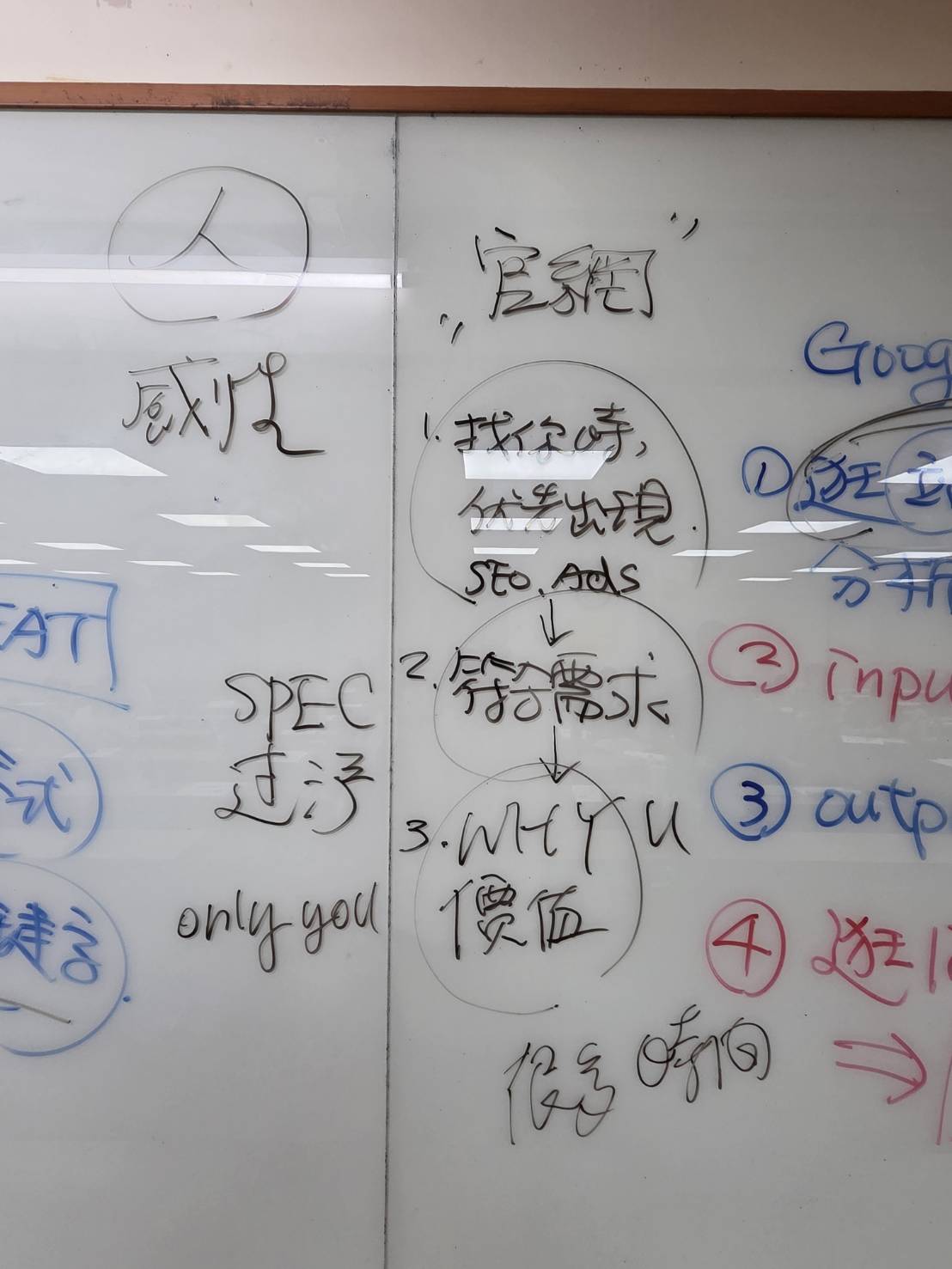 黃震宇課程板書_Google操作是以官網為主_新北市工業會_20260811