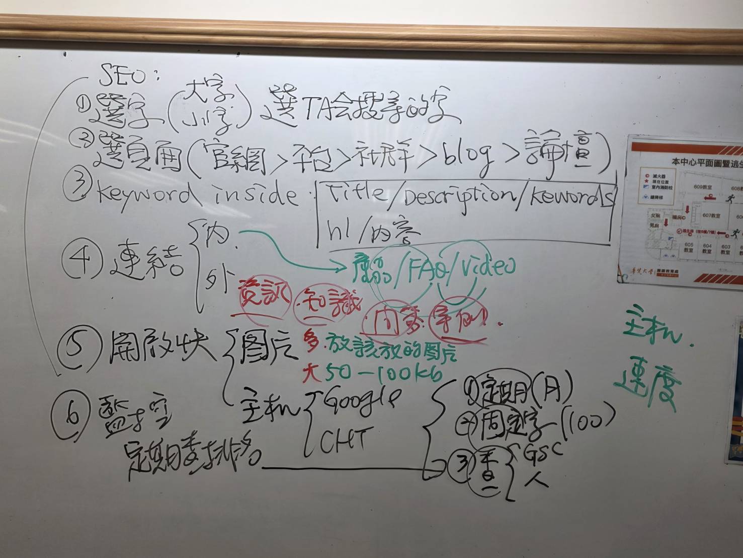 黃震宇課程板書_SEO操作六步驟_20260801