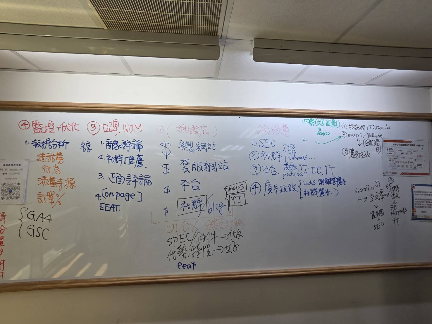 黃震宇課程板書_網路行銷怎麼作四步驟_20260801