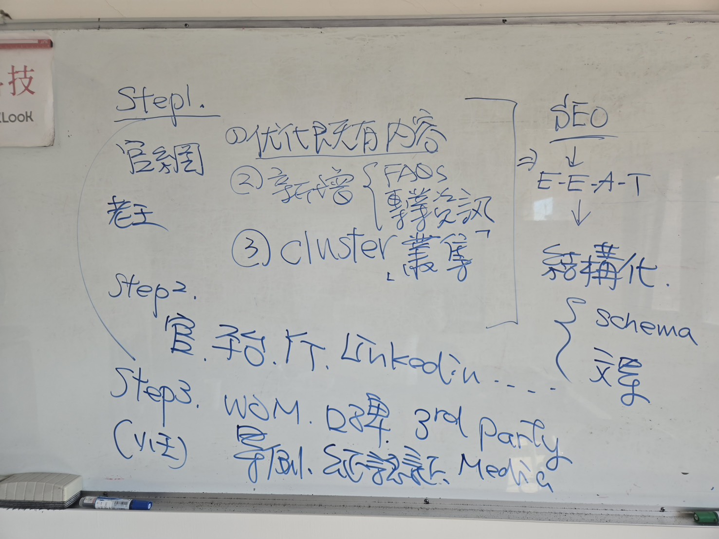 黃震宇小胖老師講解 Google 與生成式 AI 搜尋差異的 B2B 網路行銷課程板書