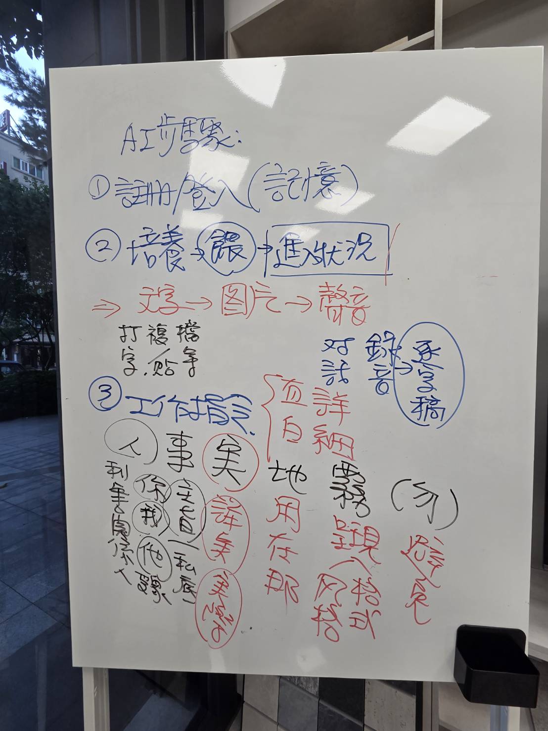 黃震宇小胖老師板書講解AI培養餵資料工作流程與人事時地物Prompt指令