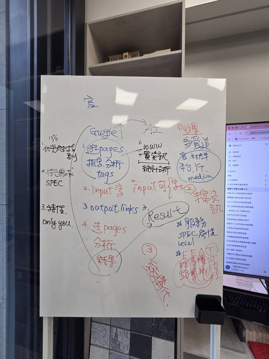 黃震宇小胖老師於建築師事務所板書講解Google搜尋與AI搜尋及SEO GEO差異